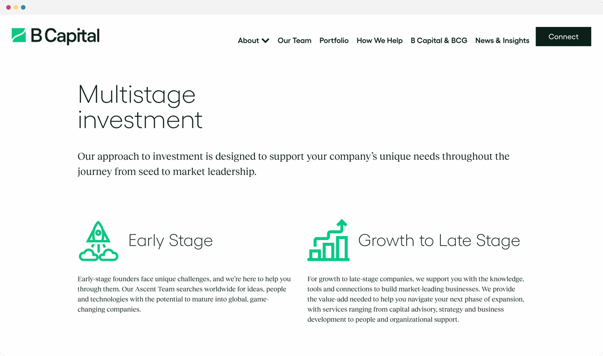Hey Reliable Web Development BCapital